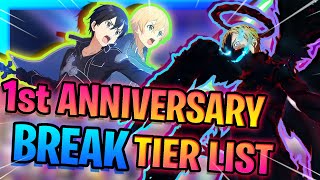 SAO ARS1st Anniversary BREAK TIER LIST IS HERE ARMPITS TIER LIST ͡° ͜ʖ ͡° SAO Alicization RS [upl. by Stauder]