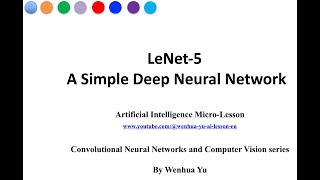 LeNet 5 A Simple Deep Convolutional Neural Network [upl. by Teirtza98]