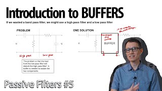 Introduction to buffers in circuits 5  Passive Filters [upl. by Guntar]