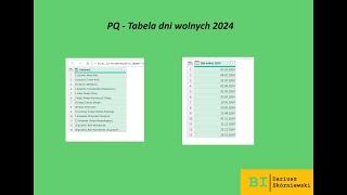 PQ  Tabela dni wolnych 2024 [upl. by Varien]