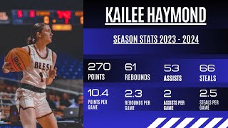 Kailee Haymond Season Highlights 20232024 [upl. by Elidad]