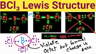 BCl3 Lewis Structure Lewis Dot Structure for BCl3 Boron Trichloride Lewis Structure [upl. by Leeke384]