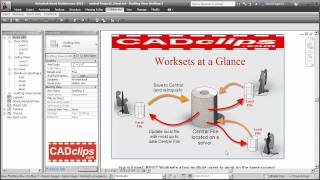 REVIT WORKSETS 01 INTRO  CADclips [upl. by Nnitsuj]