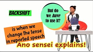 🧑‍🎓 BASIC ENGLISH GRAMMAR ENGLISH IN CONTEXT Backshift in reported  indirect speech 👀 [upl. by Adnoluy966]