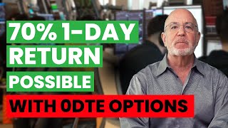 The Top 3 0 DTE Options Trading Strategies [upl. by Xanthe]