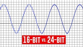 16 bit vs 24 bit Audio What Should You Record At FAQ Series [upl. by Jeremias]