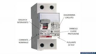 Corso per elettricista  come funziona linterruttore differenziale e perché si utilizza [upl. by Peck]