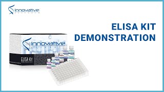 ELISA Kit Product Demonstration  Innovative Research [upl. by Ybloc]