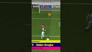 Didier Drogba Goal ⚽ football efootball drogba [upl. by Anilrats]