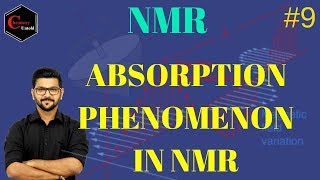 NMR SPECTROSCOPY IN HINDI 09  ABSORPTION PHENOMENON  POLARIZED LIGHT [upl. by Alimac]