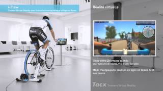 Tacx iFlow FR [upl. by Standford]