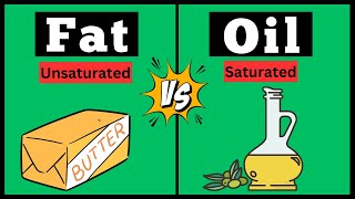 Difference Between Fats and Oils Class 10 [upl. by Gareth]