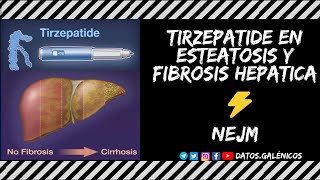 Tirzepatide manejo de esteatosis y fibrosis hepatica  NEJM 2024 [upl. by Kathrine]