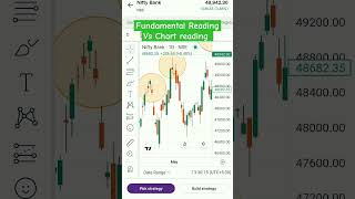 Fundamental Reading Vs Chart reading trading motivation stockmarket [upl. by Hertzog]