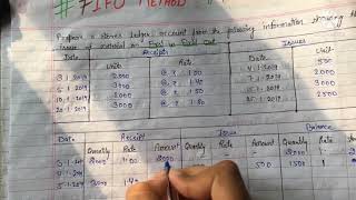 FIFO Method First In First Out Store Ledger Account Problem  BCOM  BBA costaccounting fifo [upl. by Oleg]