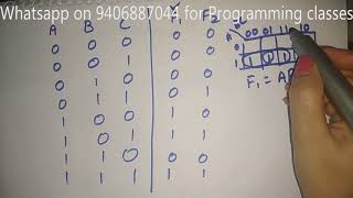 Programmable logic array  pla [upl. by Adnauqal219]