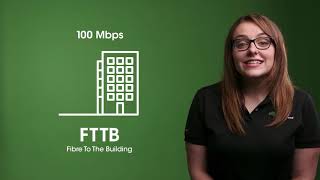 Aussie Broadband explains your nbn™ connection types [upl. by Iolande]