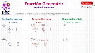 Fracción Generatriz [upl. by Trepur]