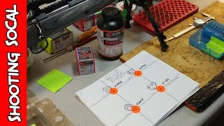 Reloading 223 Hornady 55gr VMAX  VARGET Accuracy test  Ruger American Predator [upl. by Sivat]