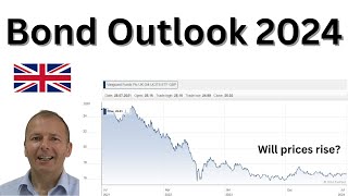 Bond Market Outlook 2024  finally time to buy [upl. by Auston]