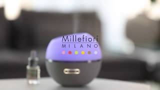 Millefiori Milano Hydro [upl. by Asertal819]