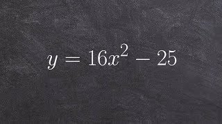 Using the square root method to solve a quadratic equation [upl. by Adnomal]