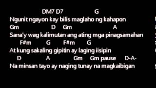 ERASERHEADS  MINSAN lyrics w guitar chords [upl. by Thadeus]