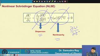 Lecture 60 Optical Soliton [upl. by Nolyk]