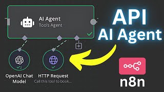 Tutorial Connect to any API with this AI Agent n8n [upl. by Hendren140]