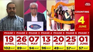 Lok Sabha Election 2024 Rajdeep Sardesai Analysis Of The Poll Date  India Today [upl. by Alyos685]