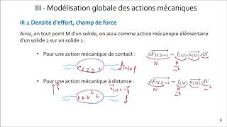 92 Modélisation Actions Mécaniques  Modèle local et modèle global [upl. by Morey333]