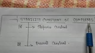 Stepwise and Overall Stability Constant and Relation between By Ruchi Pandey [upl. by Iatnwahs90]