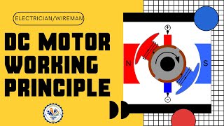 DC Motor Working Principle in Marathi  NKRathod [upl. by Natye993]