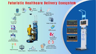 Futuristic Healthcare Delivery Kiosk  Automated Telehealth Service [upl. by Shuping467]