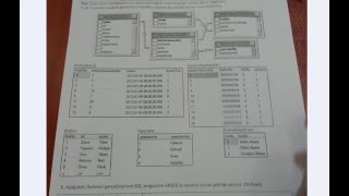 Veri tabanı yönetim sistemleri Final Soruları  24142014 [upl. by Atinet]