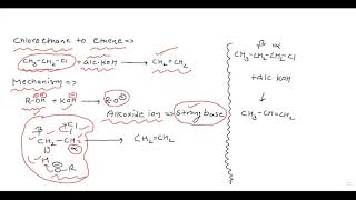 Chloroethane To Ethene For BOARDNEETJEE [upl. by Gavrila]