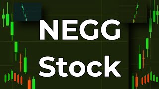 NEGG Stock Price Prediction News Today 12 April  Newegg Commerce Inc [upl. by Keri]