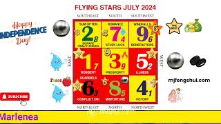 JULY 2024 FENG SHUI FLYING STARS [upl. by Wymore]