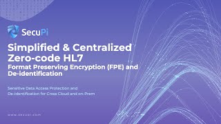 How to Deidentify Data on HL7 Using SecuPi With Zero Code Changes [upl. by Suertemed]