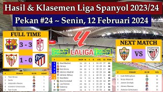 Hasil Liga Spanyol Tadi Malam  BARCELONA vs GRANADA  Klasemen La Liga 2024 Pekan 24 [upl. by Blancha]