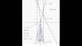 Game Theory 5 2x3 mixed strategies [upl. by Neleh]