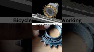 Freewheel innovation [upl. by Rus]