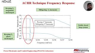 Active Compensationbased Harmonic Reduction Technique for totempole PFC converter [upl. by Kcin]