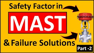 MAST in OnOff Valve  Explained With a SIMPLE EXAMPLE Part 2 [upl. by Corney]