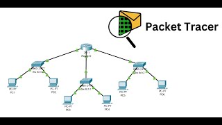 Descargar e Instalar CISCO Packet Tracer 2024 Crear cuenta Netacad CISCO [upl. by Kcirdnekel]