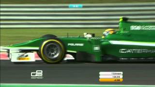 Tom Dillmann l GP2 F2 Qualifying Lap Hungaroring 2014 [upl. by Ophelia757]