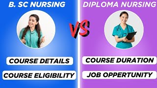 Difference between B sc nursing and diploma in nursing full details in tamil [upl. by Anerac]