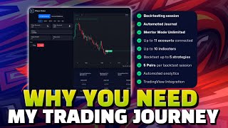 My Trading Journey Review  JOURNAL BACKTEST amp TRADE COPIER [upl. by Ylaek470]