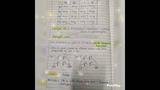 principles of inheritance and variations notes class 12 NEET biology [upl. by Malloch552]