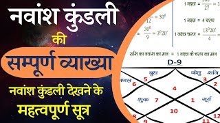 नवांश कुंडली की संपूर्ण व्याख्या  D9 or Navamsha Chart  नवांश का महत्व और उसके महत्वपूर्ण सूत्र [upl. by Laetitia]